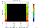 T2009023_17_10KHZ_WBB thumbnail Spectrogram