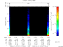 T2009023_17_75KHZ_WBB thumbnail Spectrogram