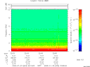 T2009023_22_10KHZ_WBB thumbnail Spectrogram
