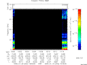 T2009024_19_75KHZ_WBB thumbnail Spectrogram