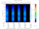 T2009024_23_2025KHZ_WBB thumbnail Spectrogram