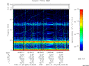 T2009025_06_75KHZ_WBB thumbnail Spectrogram