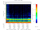 T2009025_13_75KHZ_WBB thumbnail Spectrogram