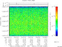 T2009025_23_10025KHZ_WBB thumbnail Spectrogram