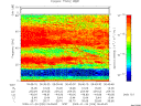 T2009026_06_75KHZ_WBB thumbnail Spectrogram