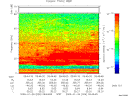 T2009026_09_75KHZ_WBB thumbnail Spectrogram