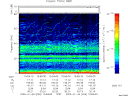 T2009026_15_75KHZ_WBB thumbnail Spectrogram