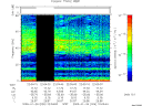 T2009026_22_75KHZ_WBB thumbnail Spectrogram