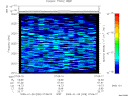 T2009028_07_2025KHZ_WBB thumbnail Spectrogram