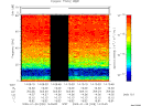 T2009028_14_75KHZ_WBB thumbnail Spectrogram