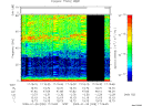 T2009028_17_75KHZ_WBB thumbnail Spectrogram