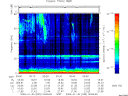 T2009030_00_75KHZ_WBB thumbnail Spectrogram