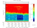 T2009030_08_75KHZ_WBB thumbnail Spectrogram