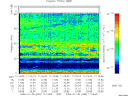 T2009030_11_75KHZ_WBB thumbnail Spectrogram