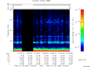 T2009030_16_75KHZ_WBB thumbnail Spectrogram