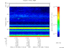 T2009030_21_75KHZ_WBB thumbnail Spectrogram