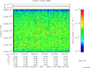 T2009030_23_10025KHZ_WBB thumbnail Spectrogram