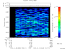 T2009030_23_2025KHZ_WBB thumbnail Spectrogram