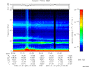 T2009031_01_75KHZ_WBB thumbnail Spectrogram