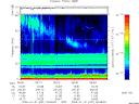 T2009031_05_75KHZ_WBB thumbnail Spectrogram
