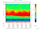 T2009031_13_75KHZ_WBB thumbnail Spectrogram