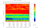 T2009031_15_75KHZ_WBB thumbnail Spectrogram