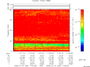 T2009031_17_75KHZ_WBB thumbnail Spectrogram
