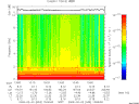 T2009033_13_10KHZ_WBB thumbnail Spectrogram