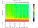 T2009033_14_10KHZ_WBB thumbnail Spectrogram