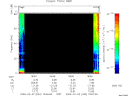 T2009033_18_75KHZ_WBB thumbnail Spectrogram