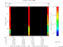 T2009033_19_75KHZ_WBB thumbnail Spectrogram