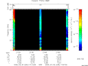 T2009033_21_75KHZ_WBB thumbnail Spectrogram