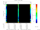 T2009033_22_75KHZ_WBB thumbnail Spectrogram