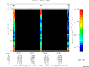 T2009033_23_75KHZ_WBB thumbnail Spectrogram