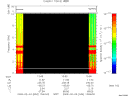T2009034_13_10KHZ_WBB thumbnail Spectrogram