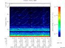 T2009036_20_75KHZ_WBB thumbnail Spectrogram