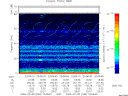 T2009036_23_75KHZ_WBB thumbnail Spectrogram