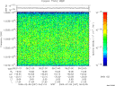 T2009037_06_10025KHZ_WBB thumbnail Spectrogram