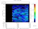 T2009037_06_2025KHZ_WBB thumbnail Spectrogram