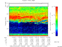T2009037_13_75KHZ_WBB thumbnail Spectrogram