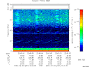 T2009037_22_75KHZ_WBB thumbnail Spectrogram