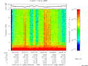T2009038_06_10KHZ_WBB thumbnail Spectrogram
