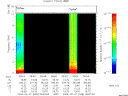 T2009038_09_10KHZ_WBB thumbnail Spectrogram