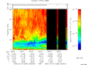 T2009038_09_75KHZ_WBB thumbnail Spectrogram