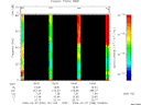 T2009038_18_75KHZ_WBB thumbnail Spectrogram