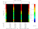 T2009038_19_75KHZ_WBB thumbnail Spectrogram