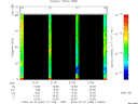 T2009038_21_75KHZ_WBB thumbnail Spectrogram