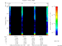T2009039_00_75KHZ_WBB thumbnail Spectrogram