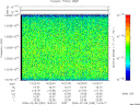 T2009039_14_10025KHZ_WBB thumbnail Spectrogram