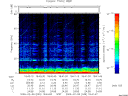 T2009039_18_75KHZ_WBB thumbnail Spectrogram